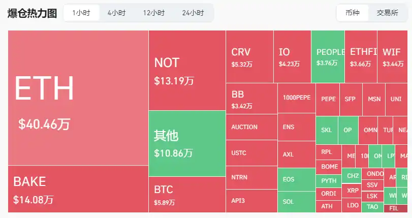 6月17日昨夜今晨重要资讯一览