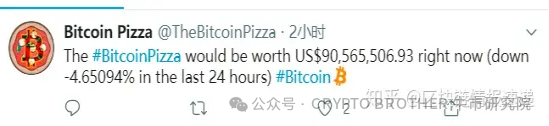 2800 triệu lần! Kỷ niệm 14 năm Ngày Pizza Bitcoin, từ đầu đến cuối của 10.000 Bitcoin Pizza!