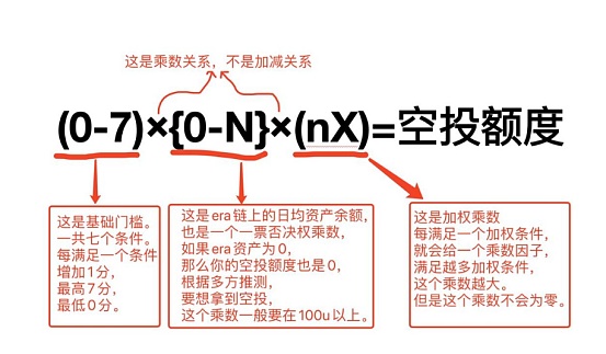 顶着“老鼠仓”与社区骂声 ZkSync上了币安