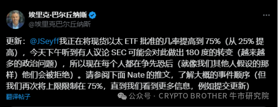 Giá tăng vọt qua đêm, ngoài lợi thế của ETF Ethereum, dự luật FIT21 đang được đẩy nhanh thông qua!