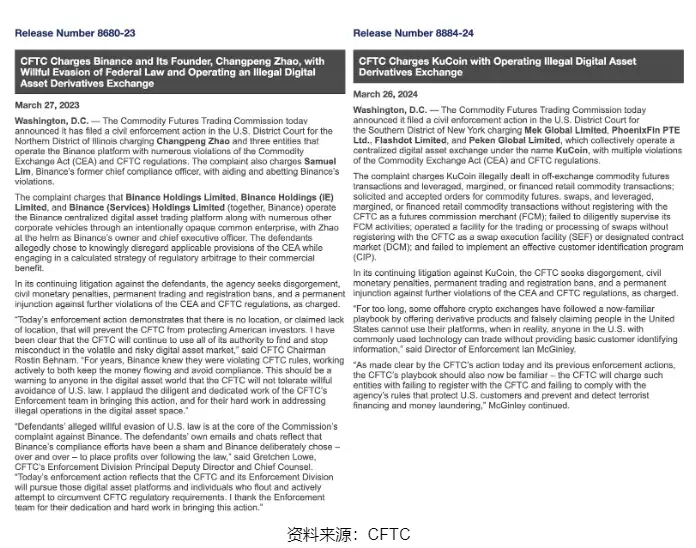 行业转型阵痛，KuCoin或将短期内与CFTC和解