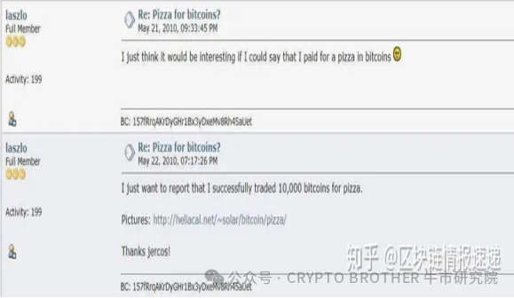 2800 triệu lần! Kỷ niệm 14 năm Ngày Pizza Bitcoin, từ đầu đến cuối của 10.000 Bitcoin Pizza!