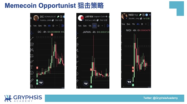 PUMP.FUN协议：从Bonding Curve计算到盈利策略构建