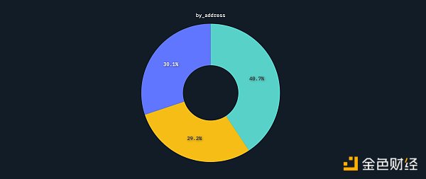 BiGWUZS68ljCyQGMqGgwij2TZlIlq9K4dOlUoth3.png