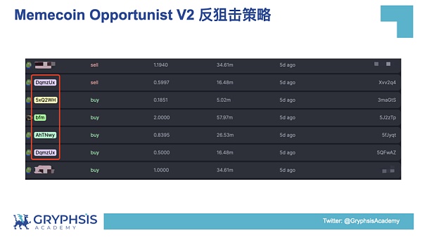 PUMP.FUN协议：从Bonding Curve计算到盈利策略构建