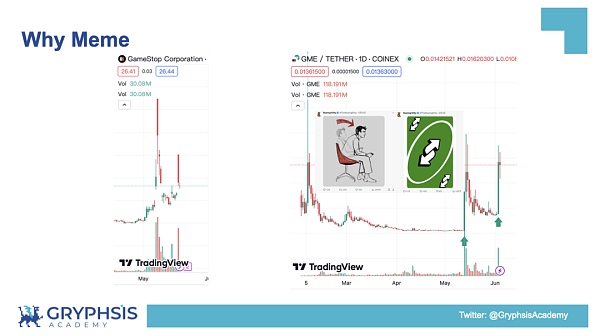 PUMP.FUN协议：从Bonding Curve计算到盈利策略构建